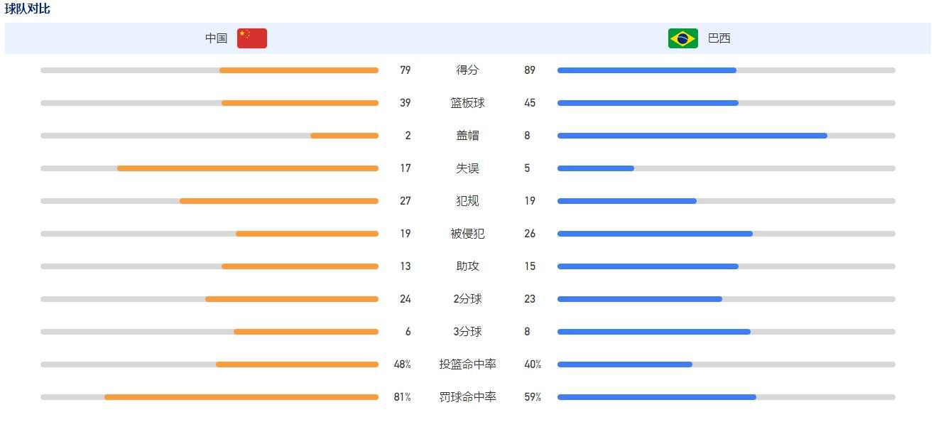 人家扬言要用硫酸毁你的容、把你逼的走投无路了，你才跑过来求我保你、求我带你离开那个圈子。